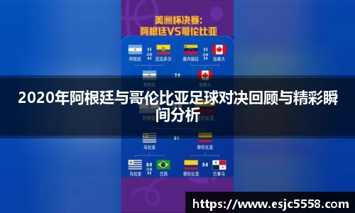 2020年阿根廷与哥伦比亚足球对决回顾与精彩瞬间分析